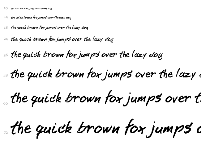 Beer Note font waterfall